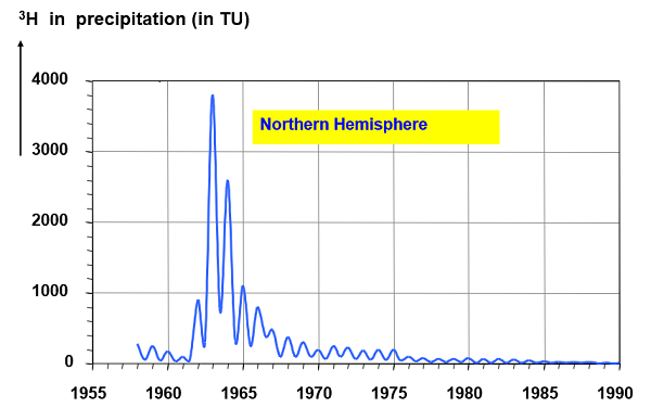 2022��Ҭ������̿���a(ch��n)�S������µ��@��Ȫˮ�������Ă�����?