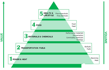 2022��13X���ӺY���a�S�ҚW��̽��ˮ�YԴ���ռ��g�����_���_��ʽ���c�ЙC�U������P�Ŀ����