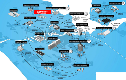 2022��13X���ӺY���a�S�ҚW��̽��ˮ�YԴ���ռ��g�����_���_��ʽ���c�ЙC�U������P�Ŀ����