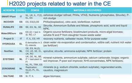 2022��13X���ӺY���a�S�ҚW��̽��ˮ�YԴ���ռ��g�����_���_��ʽ���c�ЙC�U������P�Ŀ����