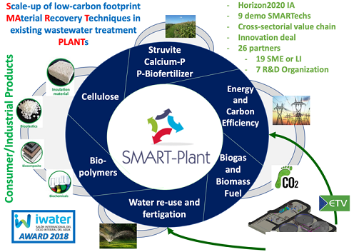 2022��13X���ӺY���a�S�ҚW��̽��ˮ�YԴ���ռ��g�����_���_��ʽ���c�ЙC�U������P�Ŀ����