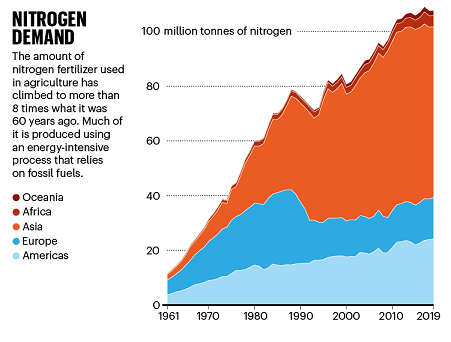 2022�������c̼Դ���a(ch��n)�S�һ��Տ���ˮ�з��x��������Һ����Ȼ���@ô����;!