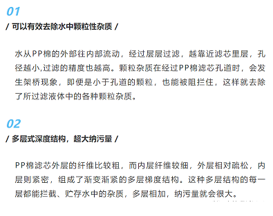 2022��ˮ̎��V�����a�S�ҞVо�ĵ�һ������ʲô����PP��?