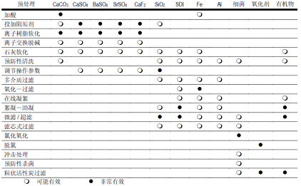 2022�����̿�V�����a(ch��n)�S�ҷ��B͸Ĥ�Y�����۶��A����ʩһ�[