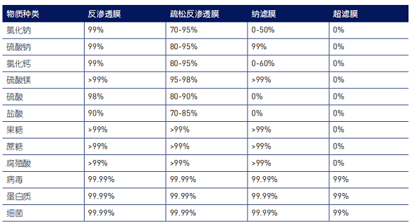 2022�ꇊ�F����ۺ������FSPFS���a(ch��n)�S�Ҽ{�V�ճ��S�o(h��)ע�����(xi��ng)