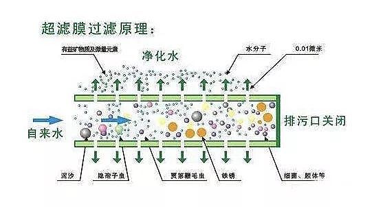 2022����ˮñ�S��΢�V�����V���{�V�����B͸�к΅^�e