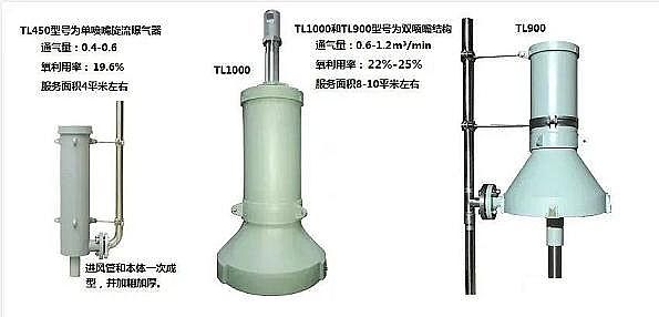 2022���ؚ����S��һ���˽��ؚ�������ͺ����܌���