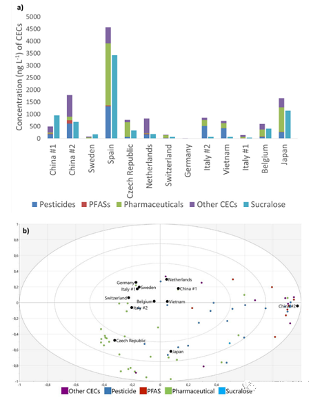 2022����ˮñ���a(ch��n)�S��ˮ����ʲô���W��11���ԁ�ˮ��������Ⱦ���{(di��o)��
