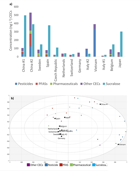 2022����ˮñ���a(ch��n)�S��ˮ����ʲô���W��11���ԁ�ˮ��������Ⱦ���{(di��o)��