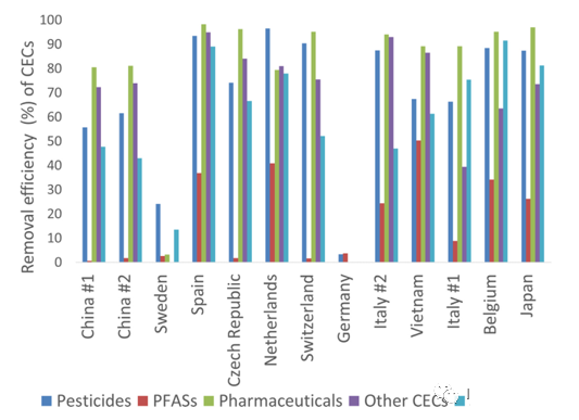 2022����ˮñ���a(ch��n)�S��ˮ����ʲô���W��11���ԁ�ˮ��������Ⱦ���{(di��o)��