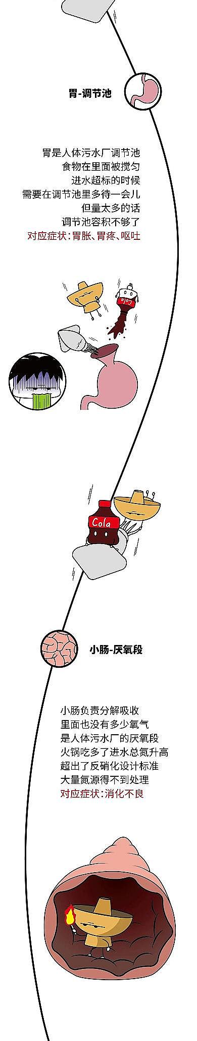 2022���Cб�����ϏS����֪�R | ������w������С����ˮ�S��߀���R���Mˮ���ˆ��}