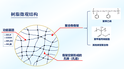 2022���x�ӽ��Q��֬�S��ˮ̎���֬��ʹ���^���У�Ҫ���c(di��n)�P(gu��n)ע��8��(g��)���}!