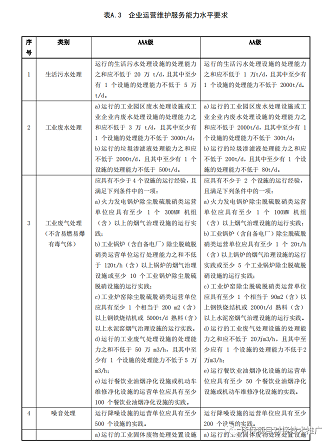 2022��������͚������S�����(b��o)���h(hu��n)�������O(sh��)ʩ�\(y��n)�S����(w��)��I(y��)�Y�|(zh��)��