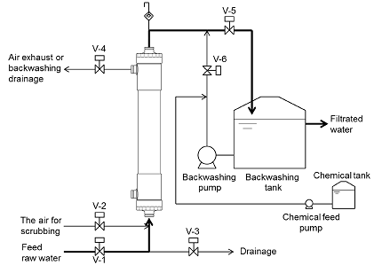 2022��ʯӢɰ�V�����a(ch��n)�S�ҳ��V�ӏ�(qi��ng)��ϴ�^��������M(j��n)�в�����?