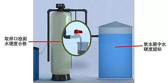 2022���x�ӽ��Q��֬���a(ch��n)�S��偠tܛ��ˮ���ϸ�����ô����?ԓ��ν�Q?