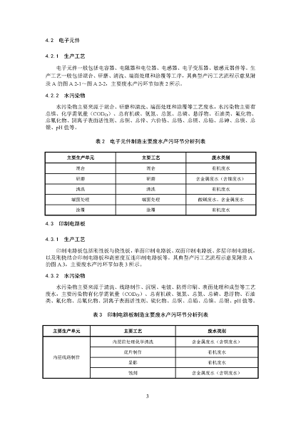 2022����ĭ�V��V�����a�S�ҭh����������ӹ��Iˮ��Ⱦ���ο��м��gָ��(������Ҋ��)�����_������Ҋ