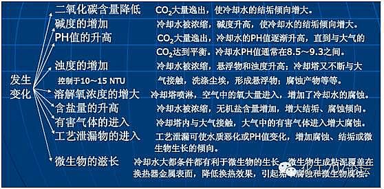 2022���X�F�ۺ��Ȼ��X�FPAFC�S�ҹ��Iѭ�hˮ�������}����Q���������㹝ˮ����!