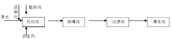 2022���X�F�ۺ��Ȼ��X�FPAFC�S�ҹ��Iѭ�hˮ�������}����Q���������㹝ˮ����!