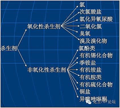 2022���X�F�ۺ��Ȼ��X�FPAFC�S�ҹ��Iѭ�hˮ�������}����Q���������㹝ˮ����!