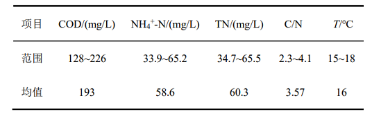 ȫ�V�Ϻ��d�F���a�S���B�m���ֶ��Mˮ�̷̳�����-������������Ϸ�����Ó������