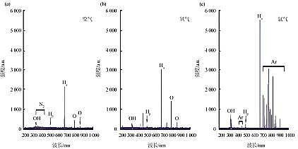 ���������c�����c̼Դ���a(ch��n)�S�Қ�Һ����x���w��(du��)ˮ���ĭh(hu��n)��ȥ�����C(j��)���о�