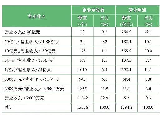 2022�Aʽ�Ȼ��X�r�������µķ�˼!�h(hu��n)���ИI(y��)����߼��ж��µ�3���[�n