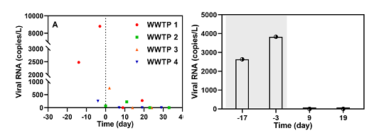 ���x�۱�ϩ����PAM���a�S�����A��W�h���WԺ�Sϼ�F�����ˮ���¹ڲ����о�����ȡ�����Mչ