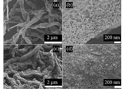 ��Ʒ�|(zh��)��ĩ�۠����̿���a(ch��n)�S������V�����Ƃ�{�������F���䌦���׻��{(l��n)������