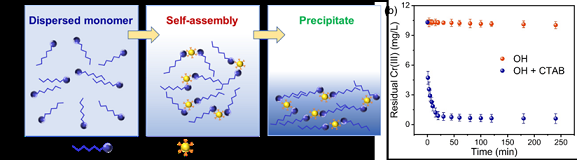 2022��ˮ̎�턩��x�ӱ�����Ԅ��錧�Ļ�������ȥ���ж������ЙC�j������ܡ��C������C