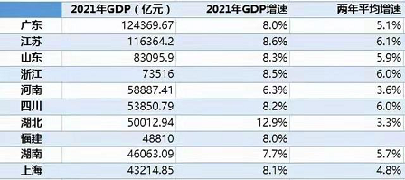 2022��4A���ӺY�S�ҡ�ˮ���O(sh��)ʩ�����˶ȼپƵ�!����h(hu��n)������ͨ��(b��o)���K���Ͱ���