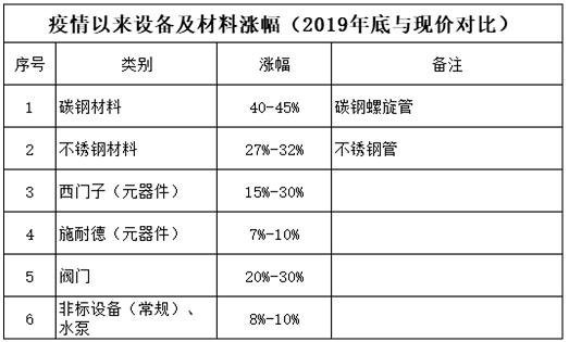 2022����������X��V�σr������800���죬���h����I�a���޴�Ӱ�!����һλ�h����I�ҵ�˼��