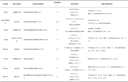 �������w�W�����ϏS���B�m�������w�������γ�Ӱ����ؼ������о��Mչ