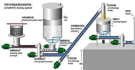 �����w�S��V�ϏS�ҷ��B͸�\�Пo�C�Y���Ŀ��Ʋ��ԣ������@����