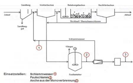 2022��ˮ̎�����ϏS���׻��ռ��g�ښW����ˮ̎��S�Ĺ��̑���
