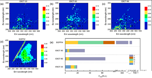 �w������̿���a�S���w������̿(GAC)�̶�������-���V����퓎r��Uˮ�Ȳ�����