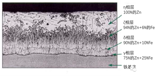 ȫ��3A���ӺY���a(ch��n)�S��ѭ�h(hu��n)ˮϵ�y(t��ng)�е���\�����g����ָ��