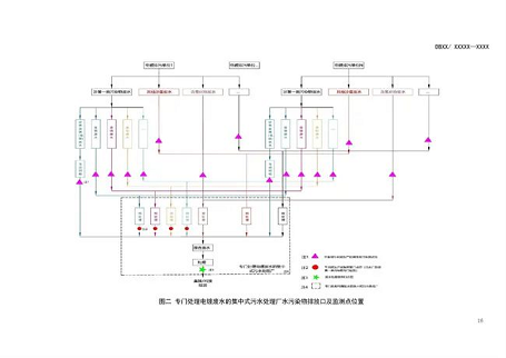 �����ɽ�r�V�ϵVɽ�S�ҽ��K�����ИI(y��)��Ҫ��Ⱦ���ŷŘ˜�(������Ҋ��)�l(f��)��