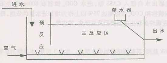 �����Aʽ�Ȼ��X�S����ˮ��3���ȼ�̎������ˇ��(n��i)�ݴ�ȫ