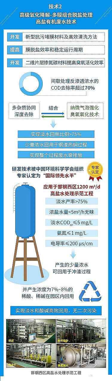 �๦��ˮ̎�턩�S����F�@�^���͏Uˮ̎�������P�I���g