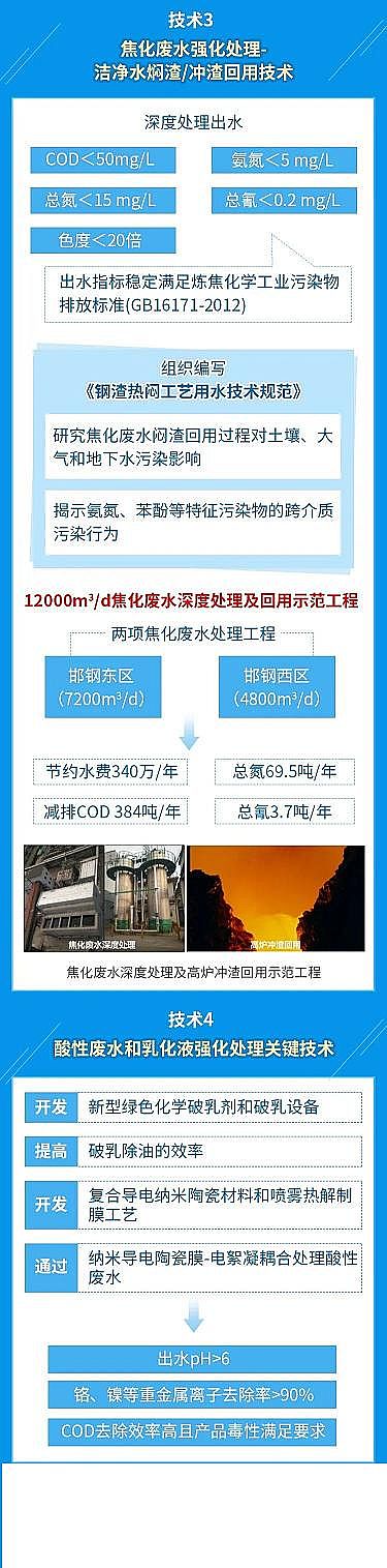 �๦��ˮ̎�턩�S����F�@�^���͏Uˮ̎�������P�I���g