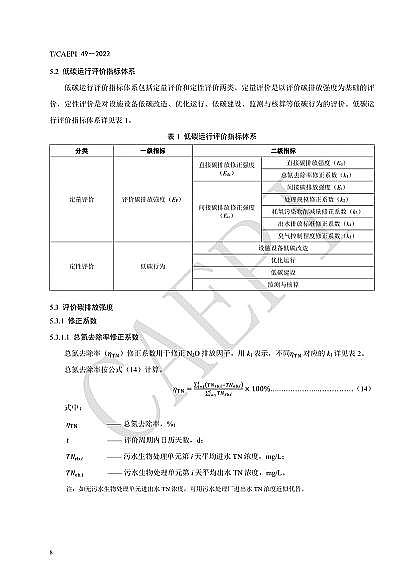 ȫ�²��P��w�S�����^�S�ҡ���ˮ̎��S��̼�\(y��n)���u(p��ng)�r(ji��)���g(sh��)Ҏ(gu��)����(CAEPI 49��2022)�l(f��)��!