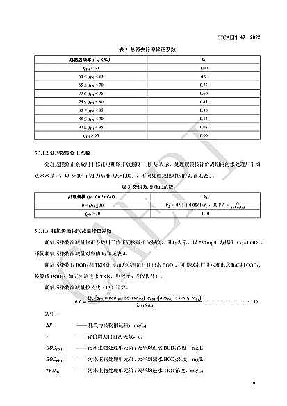 ȫ�²��P��w�S�����^�S�ҡ���ˮ̎��S��̼�\(y��n)���u(p��ng)�r(ji��)���g(sh��)Ҏ(gu��)����(CAEPI 49��2022)�l(f��)��!