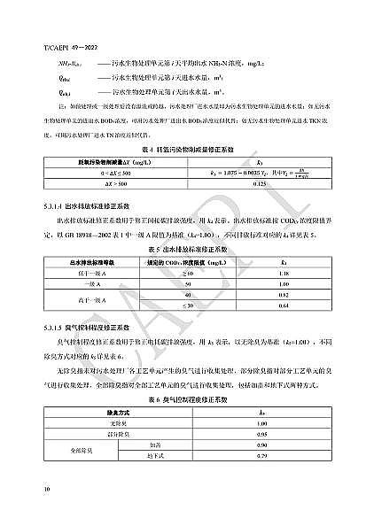 ȫ�²��P��w�S�����^�S�ҡ���ˮ̎��S��̼�\(y��n)���u(p��ng)�r(ji��)���g(sh��)Ҏ(gu��)����(CAEPI 49��2022)�l(f��)��!