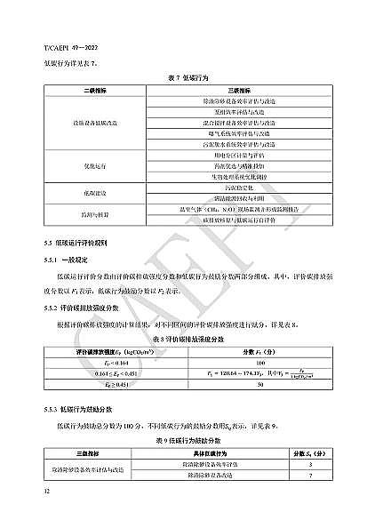 ȫ�²��P��w�S�����^�S�ҡ���ˮ̎��S��̼�\(y��n)���u(p��ng)�r(ji��)���g(sh��)Ҏ(gu��)����(CAEPI 49��2022)�l(f��)��!