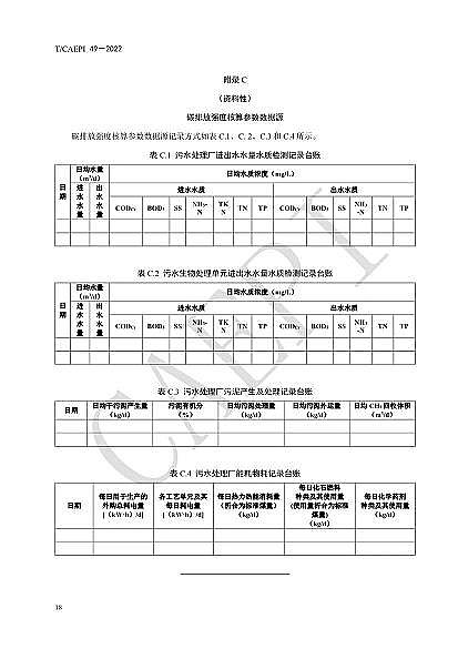 ȫ�²��P��w�S�����^�S�ҡ���ˮ̎��S��̼�\(y��n)���u(p��ng)�r(ji��)���g(sh��)Ҏ(gu��)����(CAEPI 49��2022)�l(f��)��!