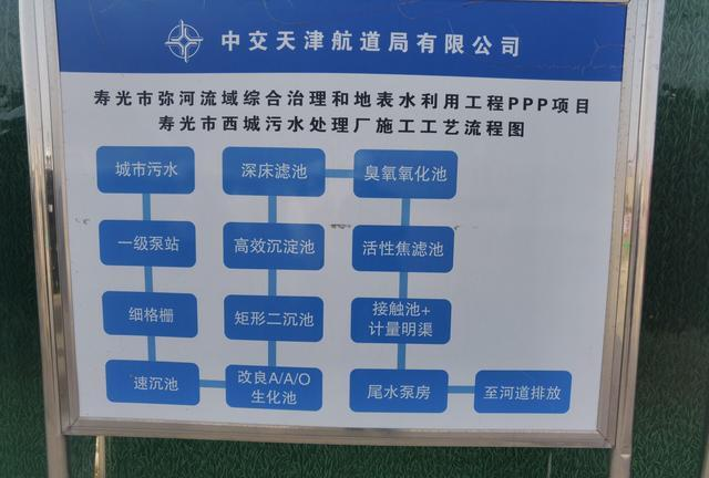 �¿��F̼΢늽����ϏS�ҿ�Ͷ�Y4.6�|!����(n��i)����һ���Խ��ɜ�(zh��n)���(bi��o)��(zh��n)��ˮ�Sͨˮ�\(y��n)�I