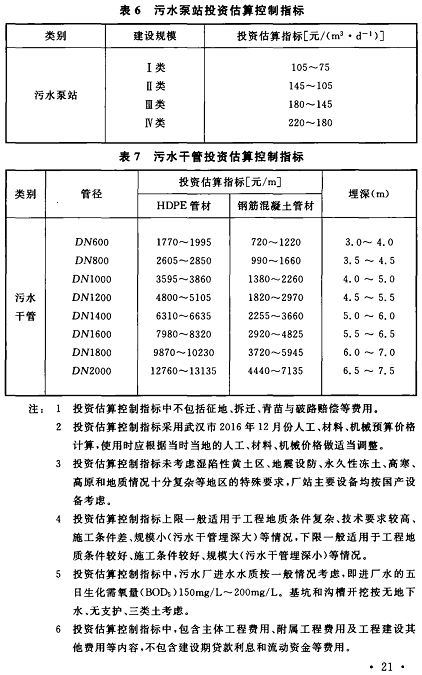 ������ʯӢɰ�V�����a�S������ӆ�ġ�������ˮ̎�������Ŀ���O�˜ʡ��Ѱl������2022��6��1����ʩ��