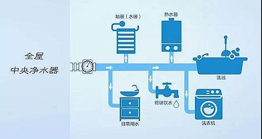 ���x�U���h����PRPP�S�҃�ˮ�O�䣬���Ď׷N���